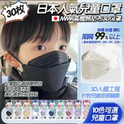 日本MMR 立體口罩 獨立包裝  ★兩個尺寸可選：兒童、成人；   ★8色選擇 A.白色 B.卡其色 C.粉紅色 D.灰色 E.粉紫色 F.黑色 G.粉綠 H.粉藍