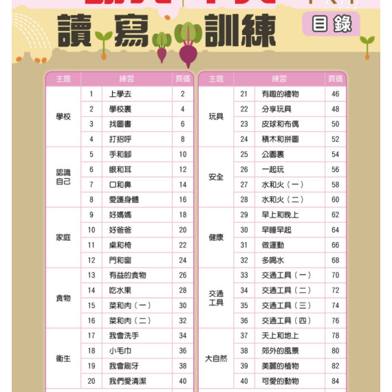 啟創幼兒中文系列 – 幼兒中文讀寫訓練 (K1 至 K3，共三冊)